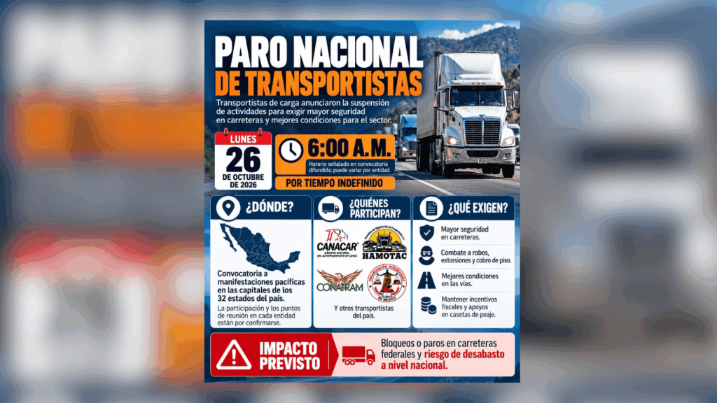 Transportistas anuncian bloqueos en cuatro puntos carreteros de Puebla este lunes